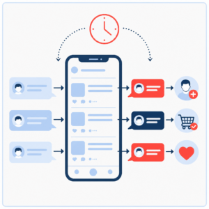 implementi.ai 产品图片 v2 — Instagram 新评论的 AI 自动回复