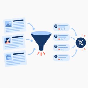 Illustration montrant un flux de contenu automatisé permettant de convertir des articles et des publications en messages X (Twitter)